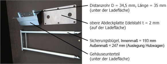 Pallet jack safety system – components and assembly